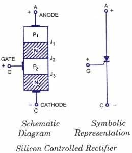 SCR-Schematic-Symbol